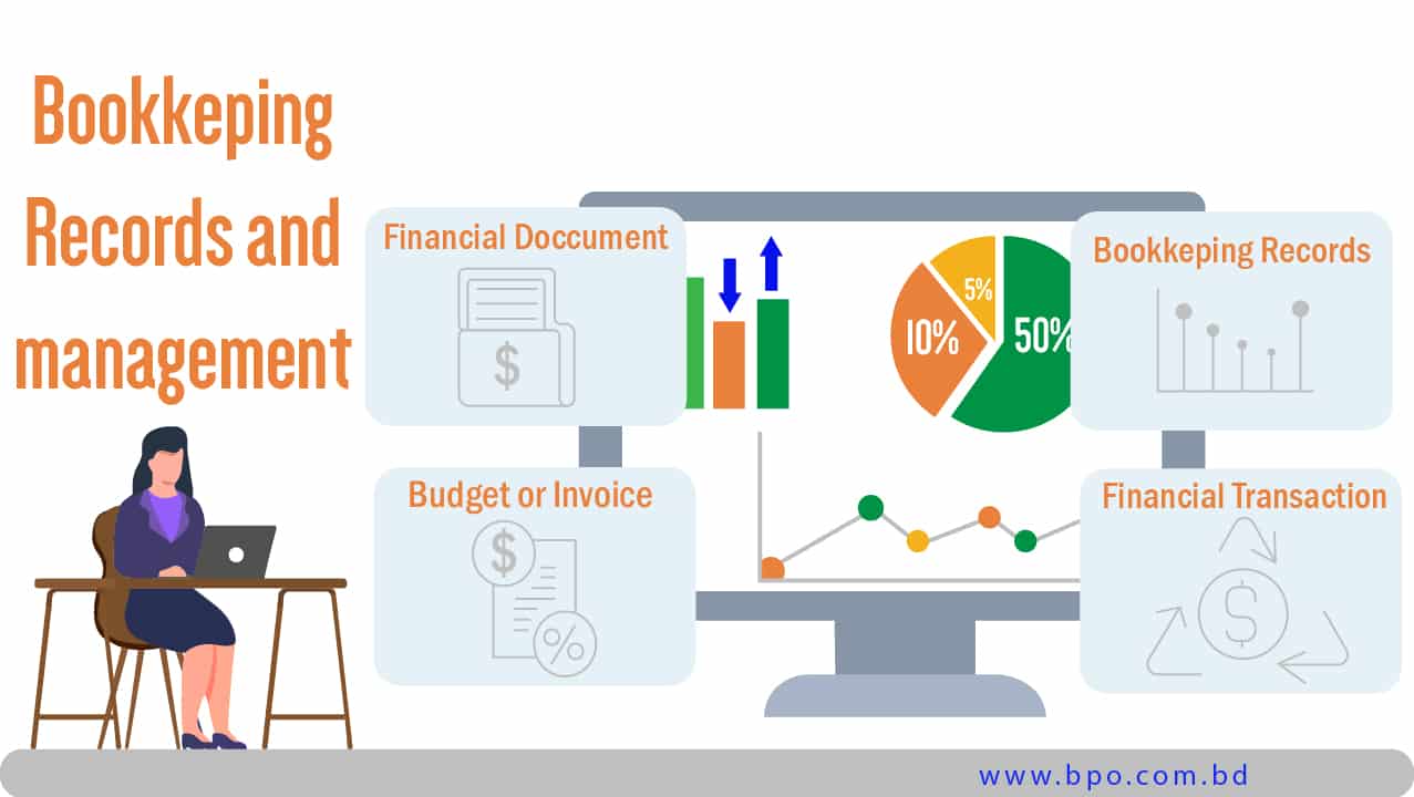 Bookkeeping Records Management Services