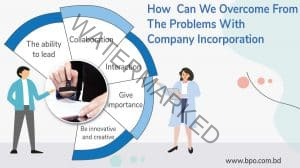 Problem With Company Incorporation